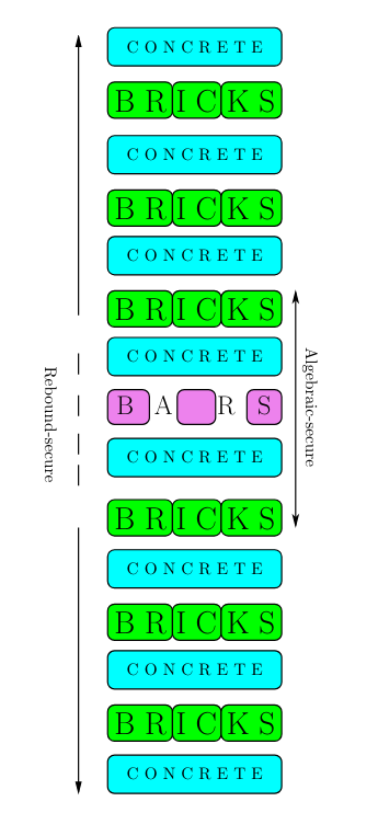 reinforced_concrete